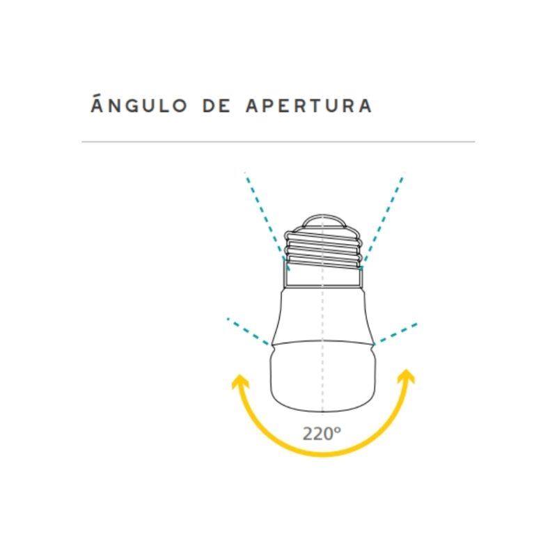 LED TOLEDO MINI - Imagen 3