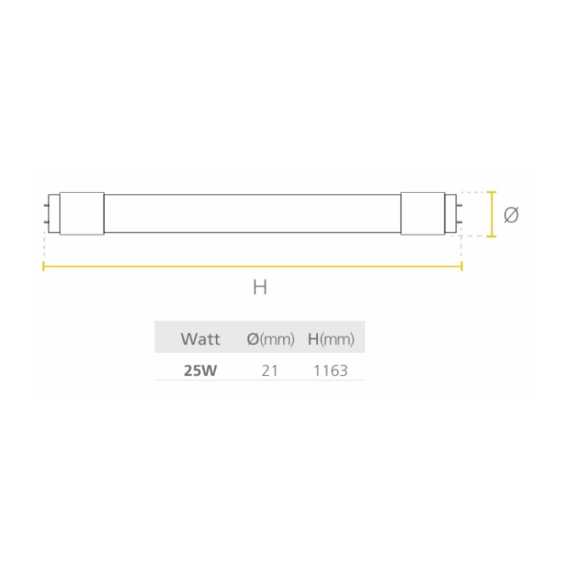 LED TUBO T5 - Imagen 2