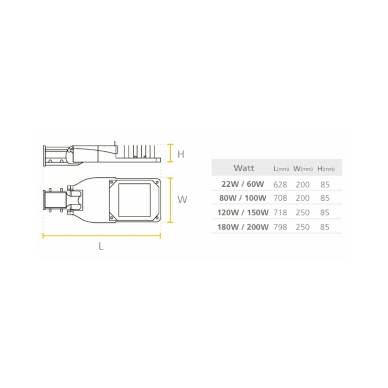 LED SYL STREET G2 - Imagen 2