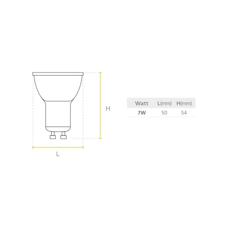 LED HI SPOT GU10 DIMERIZABLE - Imagen 2