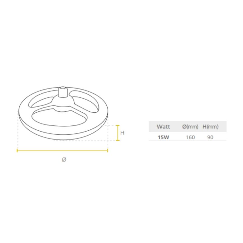 LED CIRCULAR G2 - Imagen 2
