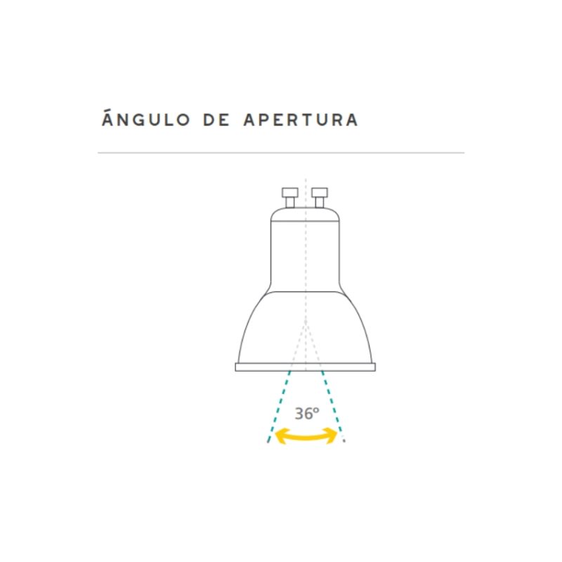 LED HI SPOT GU10 DIMERIZABLE - Imagen 3