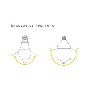 LED TOLEDO EMERGENCIA - Imagen 5