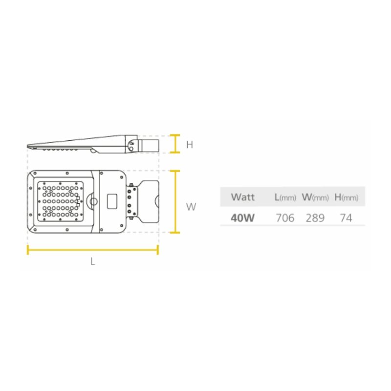 KIT SOLAR INTEGRADO S40 - Imagen 2