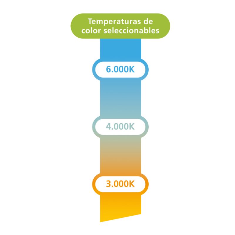LED GARDEN - Imagen 4