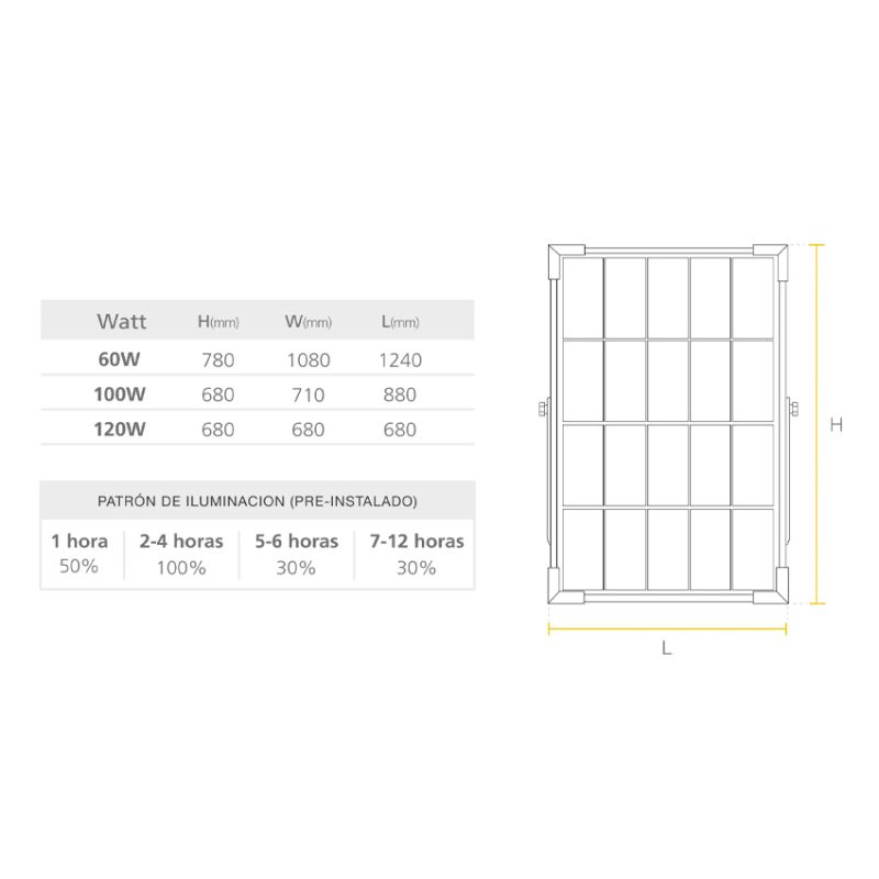 LED INTI SOLAR G2 - Imagen 2