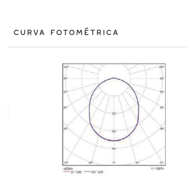 LED LYRA - Imagen 3