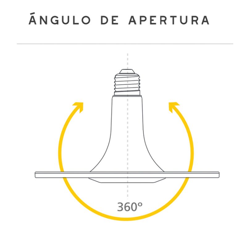 LED TOLEDO RADIANCE G2 - Imagen 2