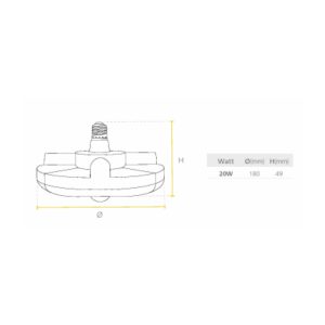 LED 4-SPOT SENSOR - Imagen 3