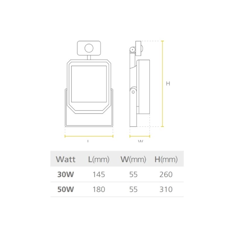 LED JETA SENSOR - Imagen 2