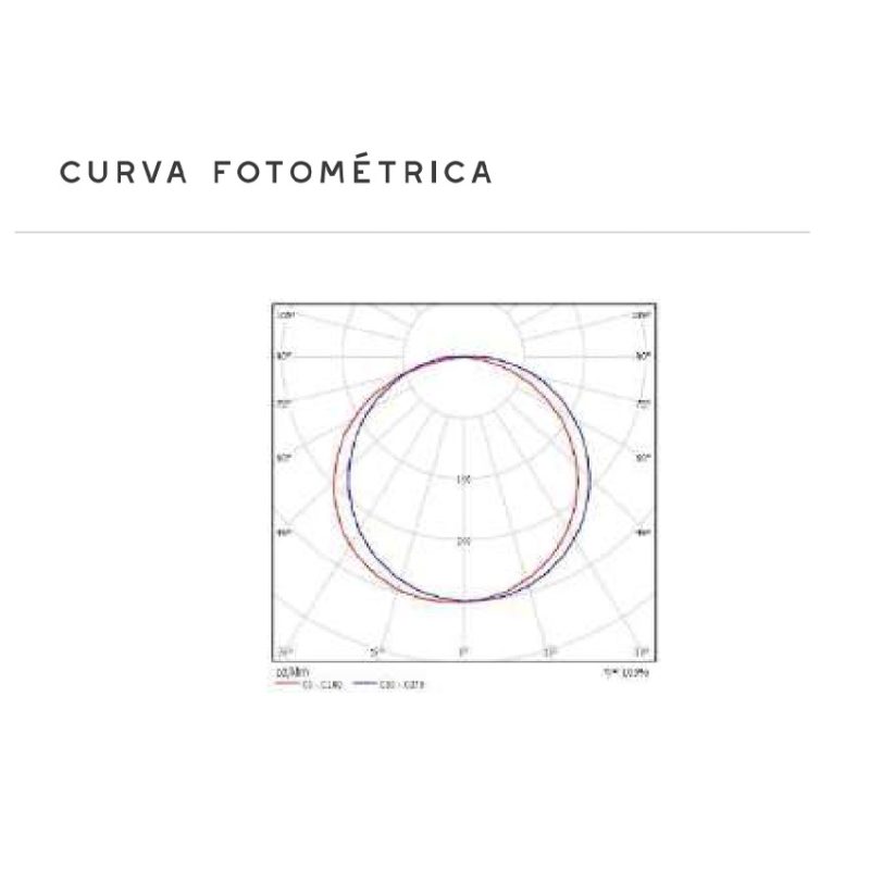 CINTA LED - Imagen 3
