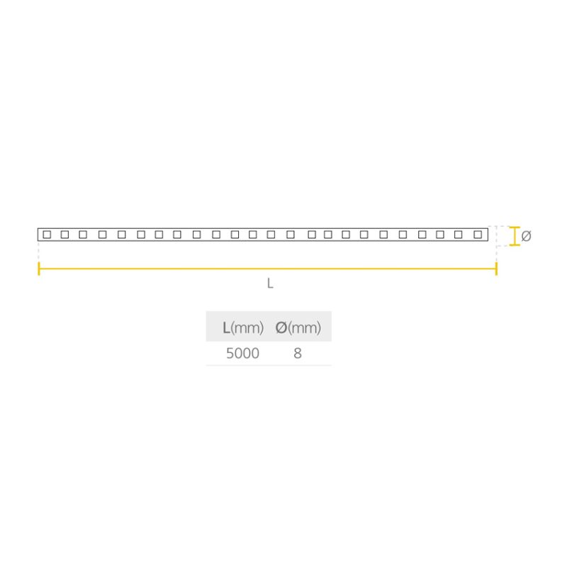 CINTA LED - Imagen 2