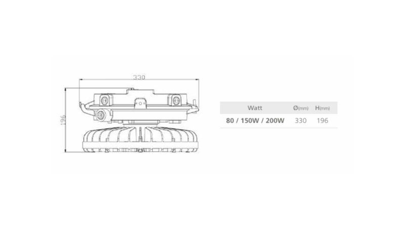 LED HIGH BAY SYL SECURE - Imagen 3