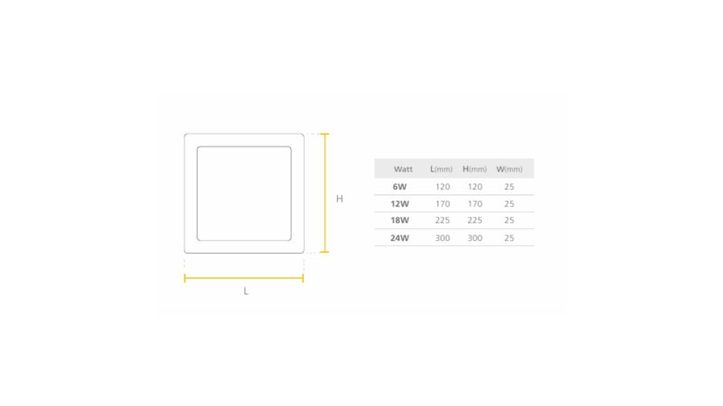 LED PANEL CUADRADO (INCRUSTAR) SYLVANIA Pro - Imagen 2