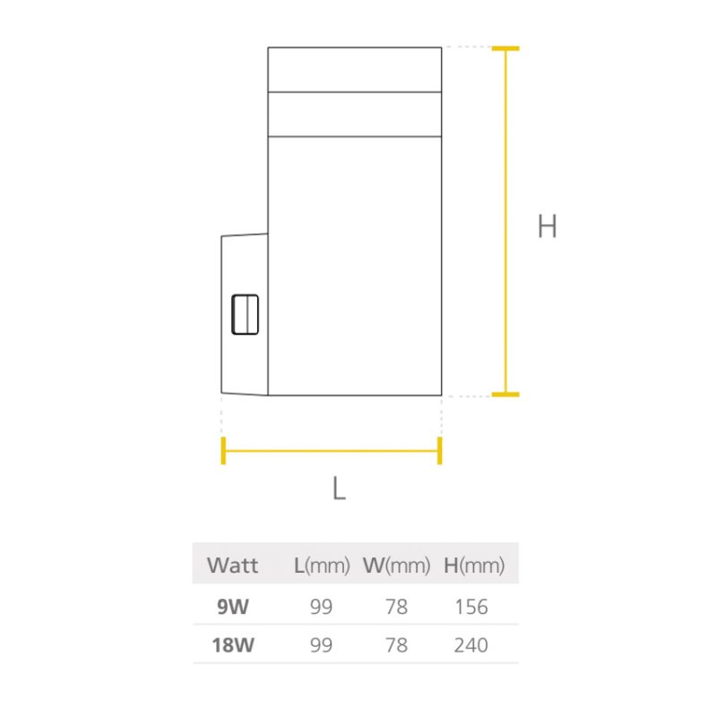 LED ANTAR SINGLE / DOUBLE SQ - Imagen 2