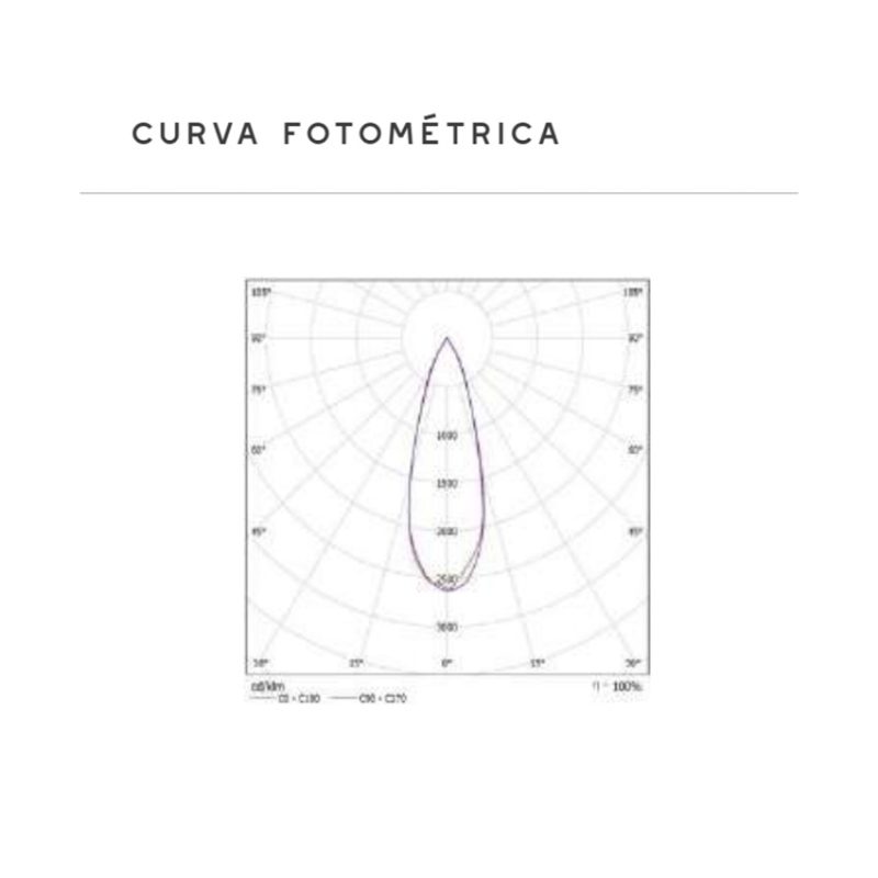 LED ANTAR SINGLE / DOUBLE SQ - Imagen 3