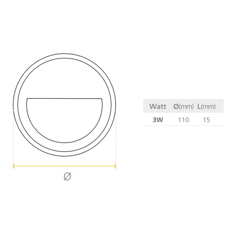 LED BRIO - Imagen 3