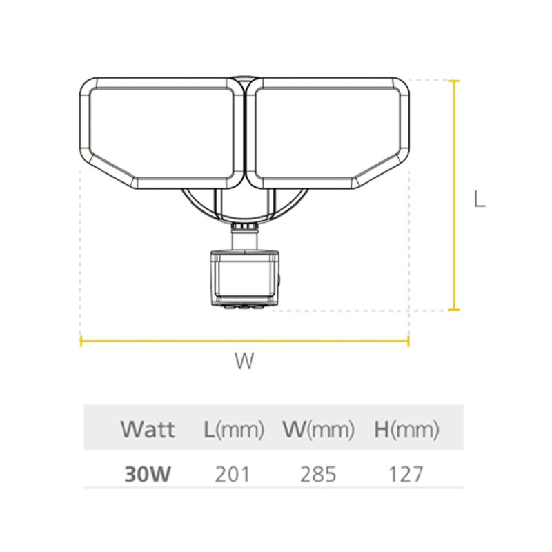 LED DOBLE SPOT SENSOR - Imagen 2