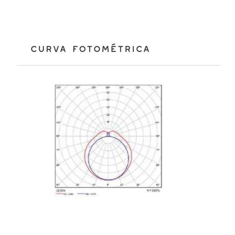 LED HERMÉTICA ECO PROOF - Imagen 3