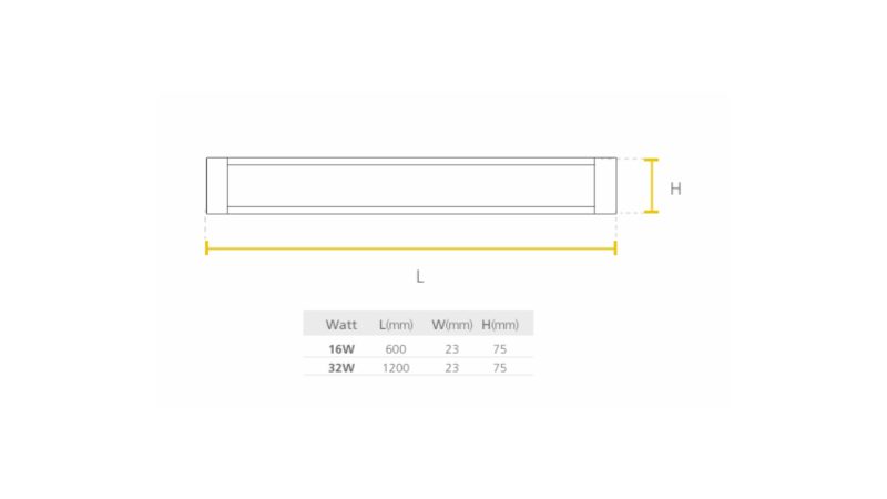 LED LINEAL ECO - Imagen 3