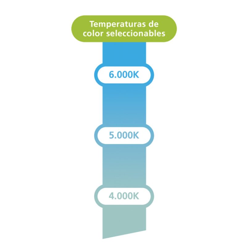 LED WALLPACK UL <h4>3 temperaturas seleccionables</h4> - Imagen 4