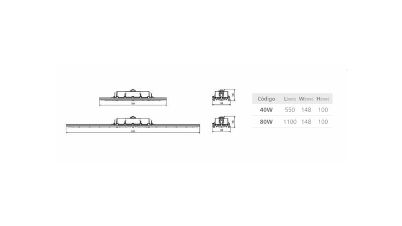 LED LINEAL SYL SECURE - Imagen 3