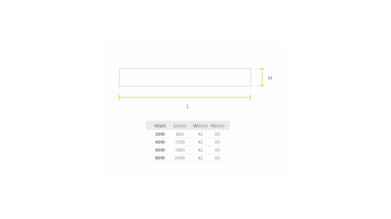 LED LINEAL MINI CONTINUUM - Imagen 3