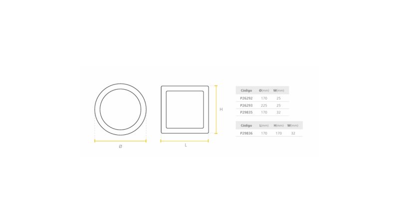 LED PANEL REDONDO ARO NEGRO (SOBREPONER) - Imagen 3